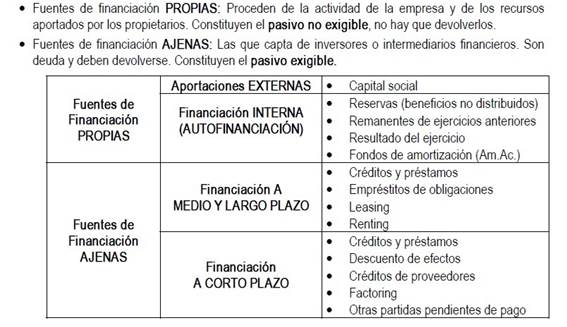 http://www.cbl10.com/EE%20TEMA%209%20LA%20Ff_financiaci%C3%B3n_clip_image001_0000.png